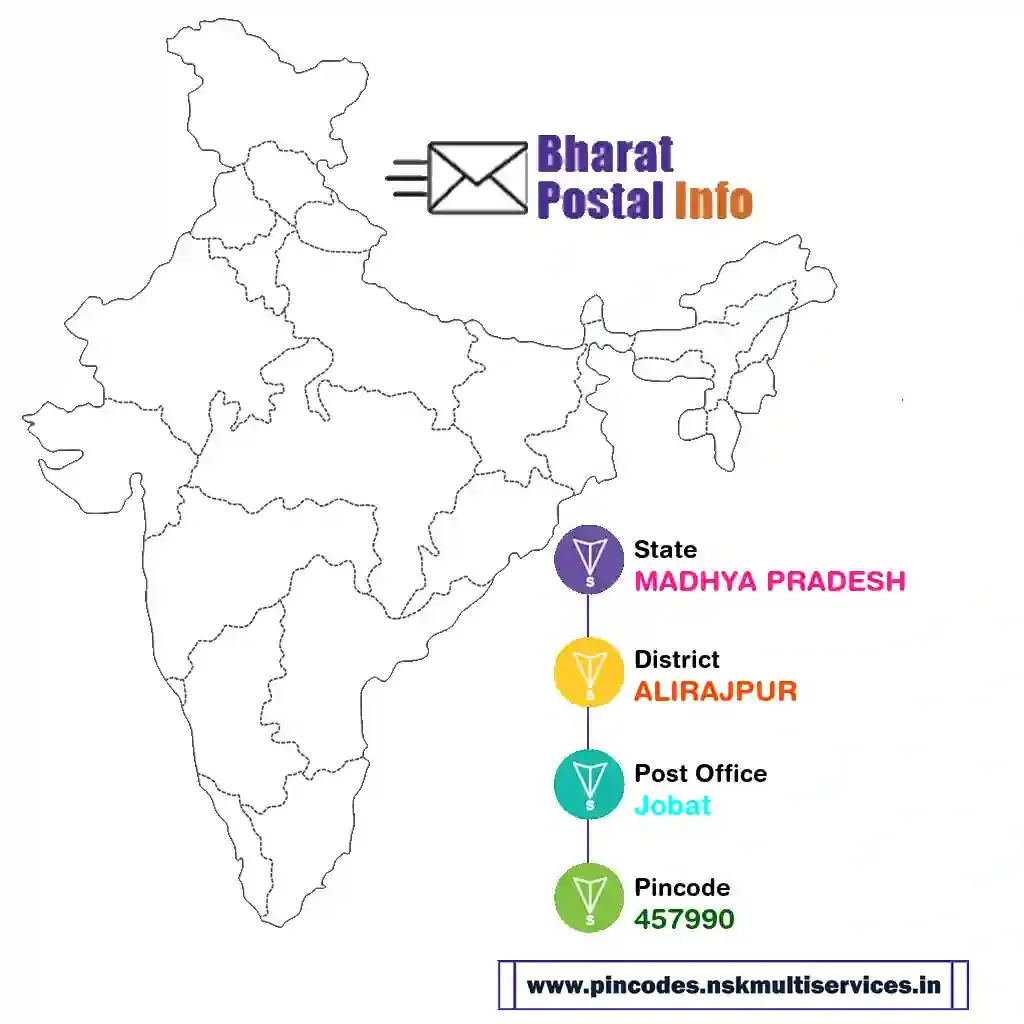 madhya pradesh-alirajpur-jobat-457990